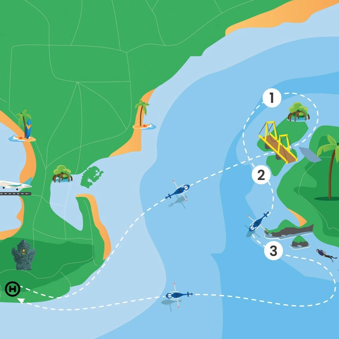 The Nusa Islands